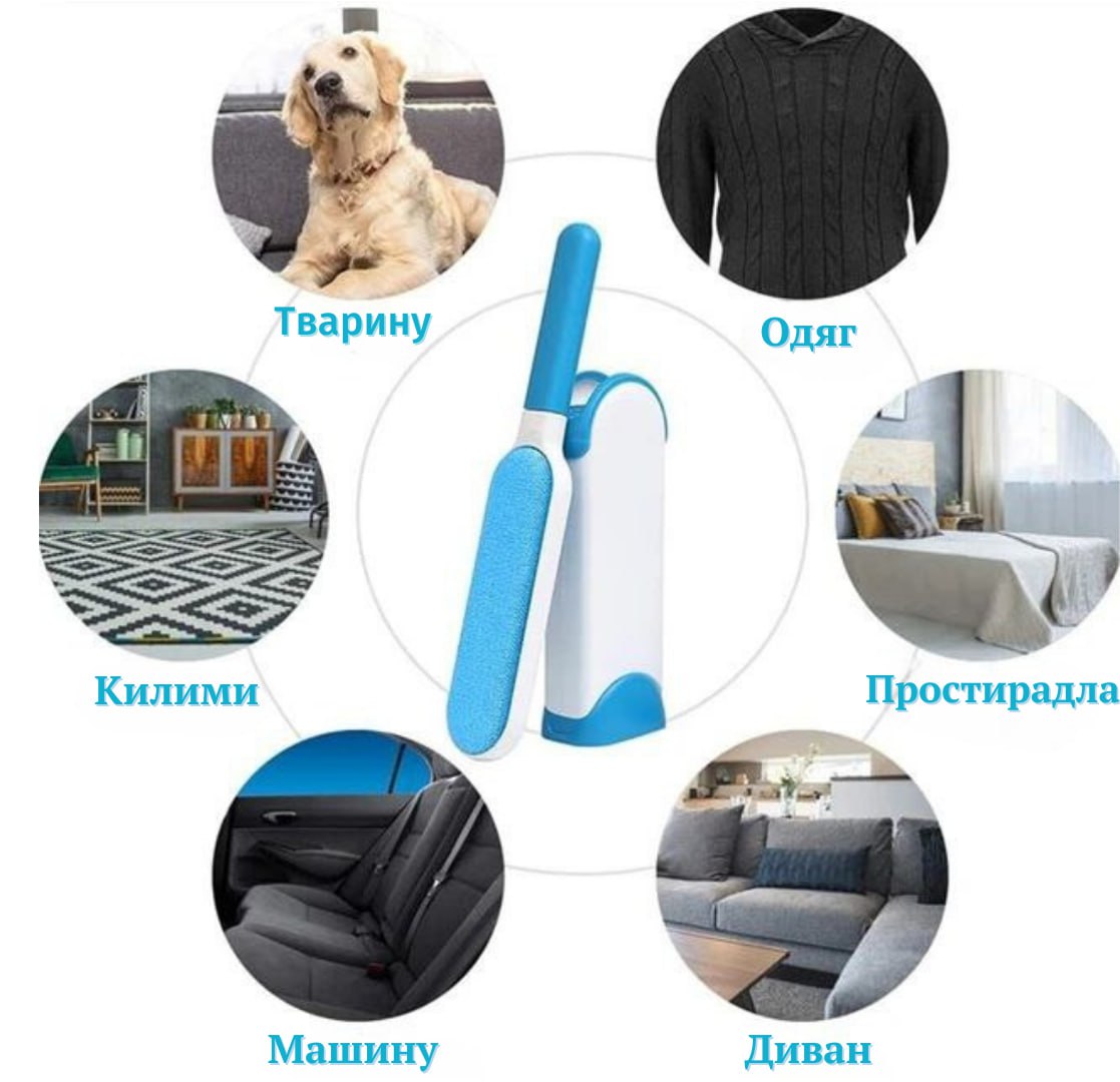 Фото використання